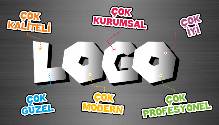 Markanızın Eşsiz Kişiliğini Yansıtan Logo Tasarımı