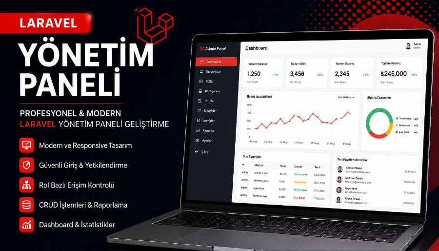 Laravel PHP ile Profesyonel Yönetim Paneli ve Admin Paneli Geliştirme